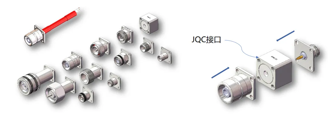 JQC模块化设计 · 快速插拔 · 测试系统高效连接理想选择
